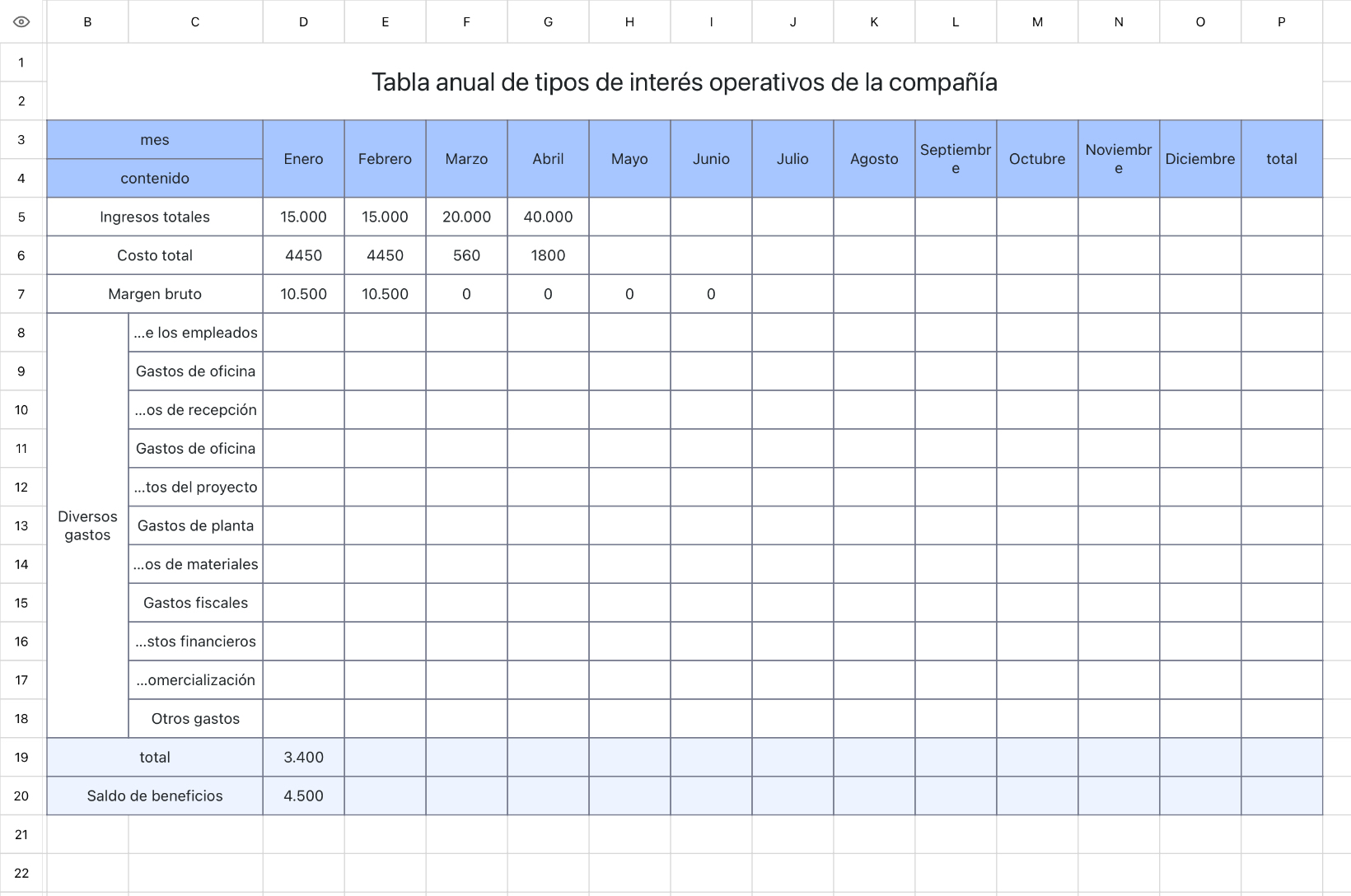 Tasa de interés anual de operación de la compañía